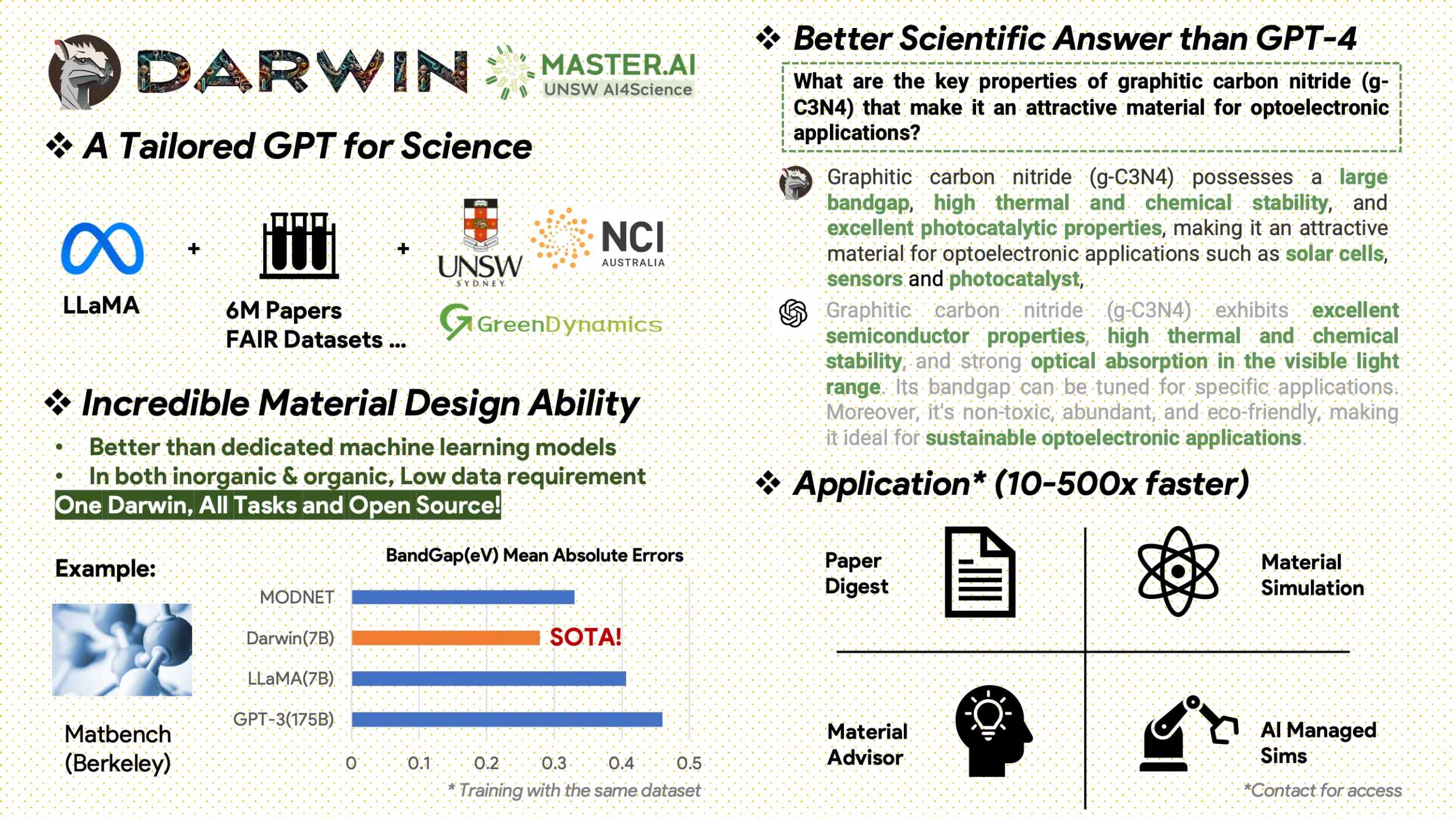 Darwin模型.webp