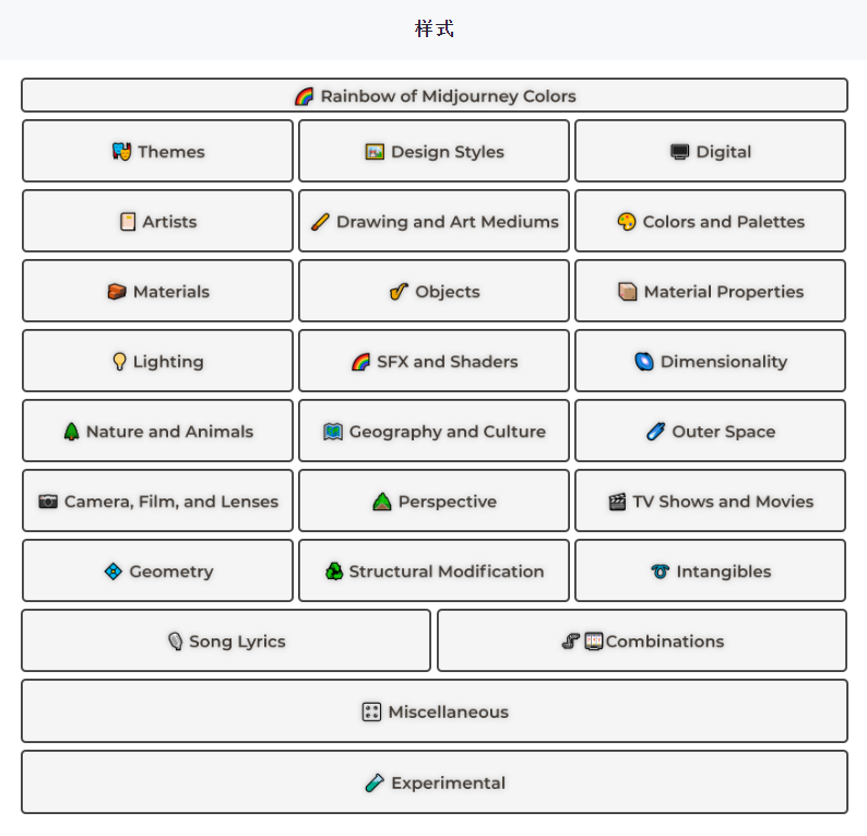 MidJourneyStyles&Keywords